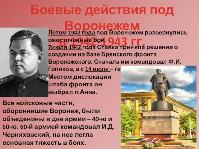 Боевые действия под Воронежем в 1942-1943 гг. Летом 1942 года под Воронежем