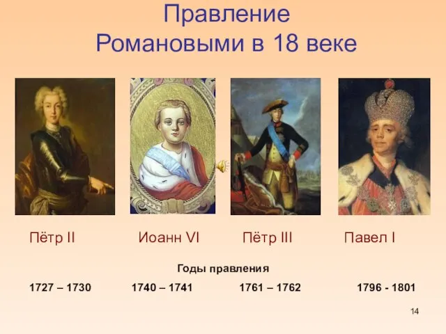 Правление Романовыми в 18 веке Пётр II Иоанн VI Пётр III Павел