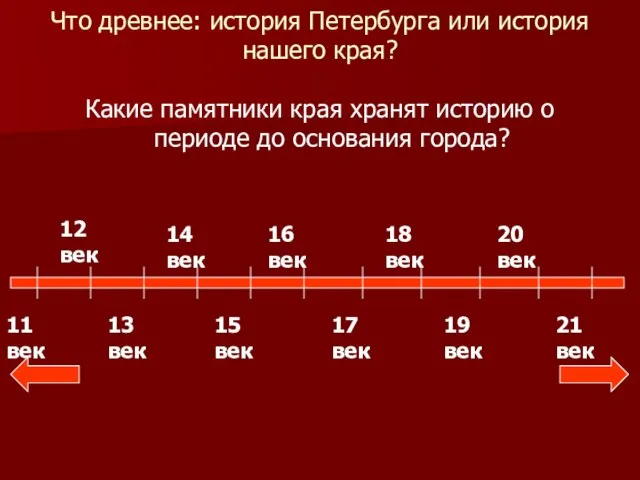 Что древнее: история Петербурга или история нашего края? 21 век 20 век