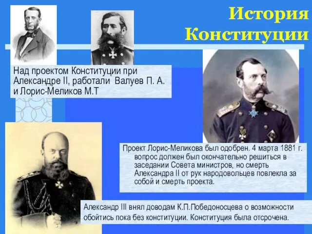 История Конституции Проект Лорис-Меликова был одобрен. 4 марта 1881 г. вопрос должен