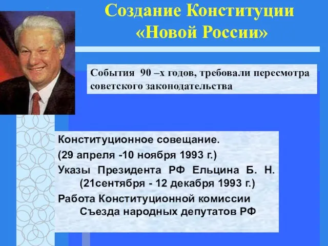 Создание Конституции «Новой России» Конституционное совещание. (29 апреля -10 ноября 1993 г.)