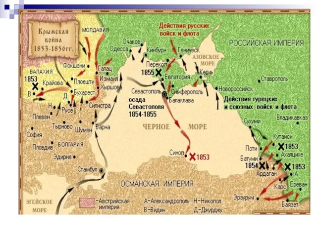 Англия Франция Россия Турция Австрия Пруссия Сардиния