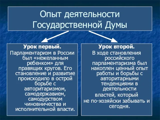 Опыт деятельности Государственной Думы Урок первый. Парламентаризм в России был «нежеланным ребенком»