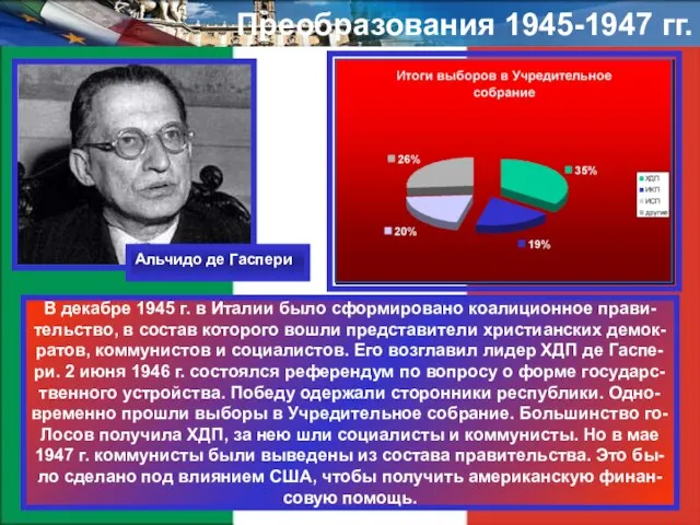 Преобразования 1945-1947 гг. В декабре 1945 г. в Италии было сформировано коалиционное