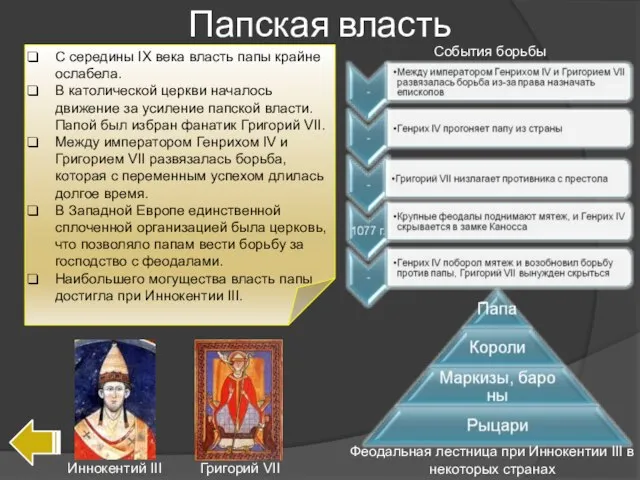 Папская власть С середины IX века власть папы крайне ослабела. В католической