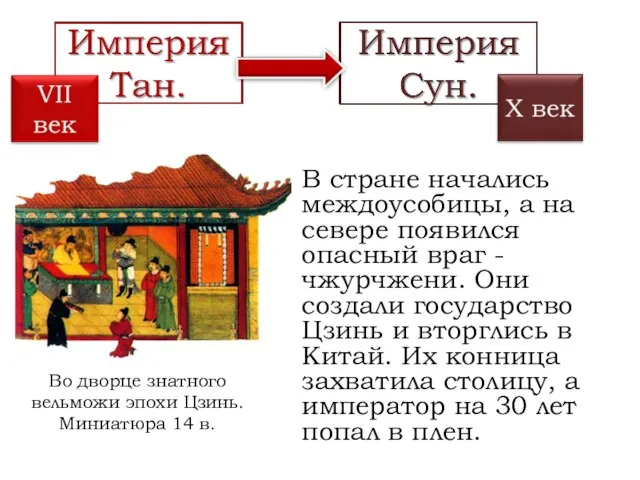 В стране начались междоусобицы, а на севере появился опасный враг - чжурчжени.