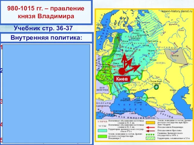 980-1015 гг. – правление князя Владимира Учебник стр. 36-37 Киев