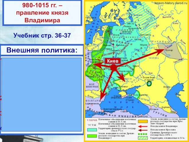 980-1015 гг. – правление князя Владимира Учебник стр. 36-37 Киев