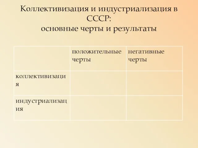 Коллективизация и индустриализация в СССР: основные черты и результаты