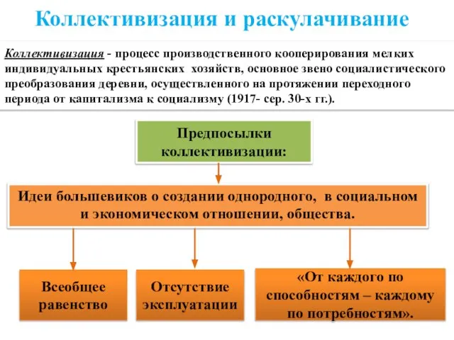 Коллективизация и раскулачивание Коллективизация - процесс производственного кооперирования мелких индивидуальных крестьянских хозяйств,