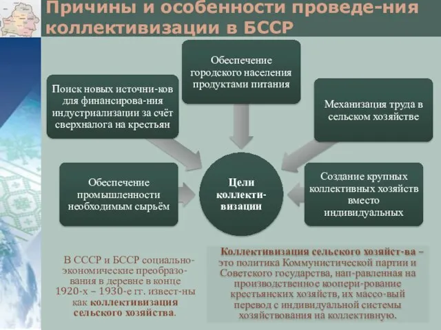 Причины и особенности проведе-ния коллективизации в БССР В СССР и БССР социально-экономические