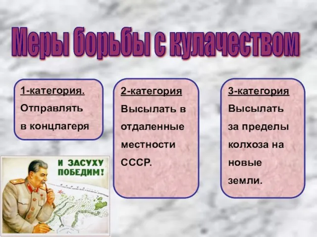 Меры борьбы с кулачеством 1-категория. Отправлять в концлагеря 2-категория Высылать в отдаленные