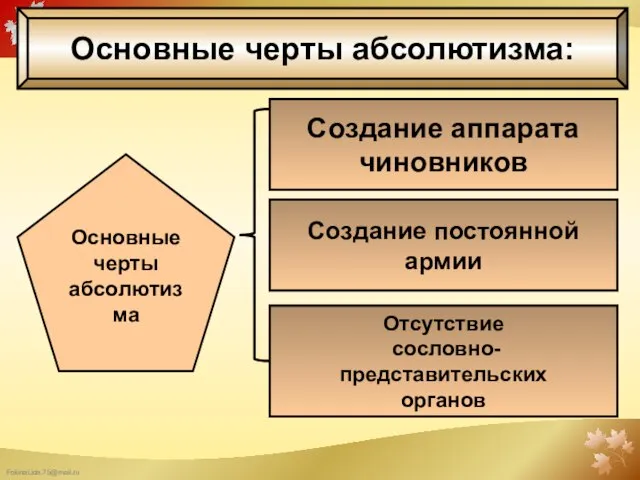 Основные черты абсолютизма: Основные черты абсолютизма Создание аппарата чиновников Создание постоянной армии Отсутствие сословно- представительских органов