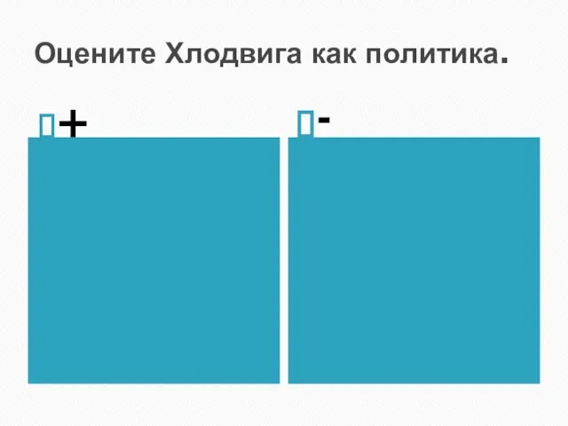 Оцените Хлодвига как политика. + -