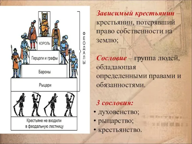 Зависимый крестьянин – крестьянин, потерявший право собственности на землю; Сословие – группа