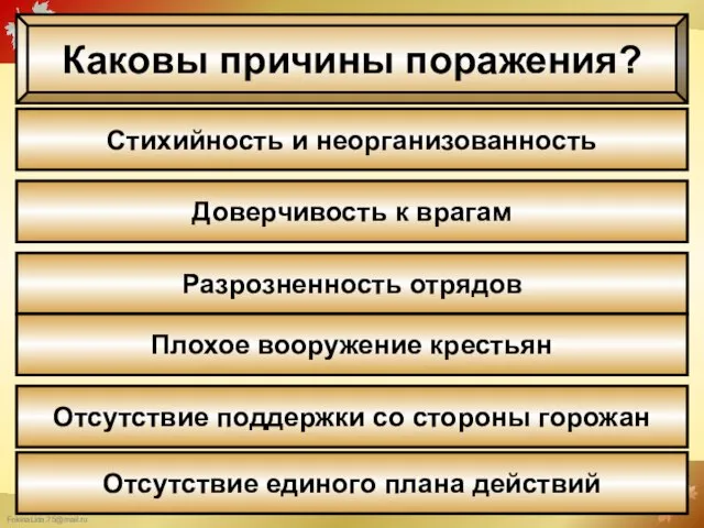 Каковы причины поражения? Стихийность и неорганизованность Доверчивость к врагам Разрозненность отрядов Плохое