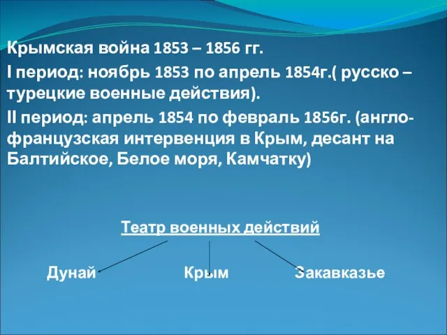 Крымская война 1853 – 1856 гг. Ι период: ноябрь 1853 по апрель