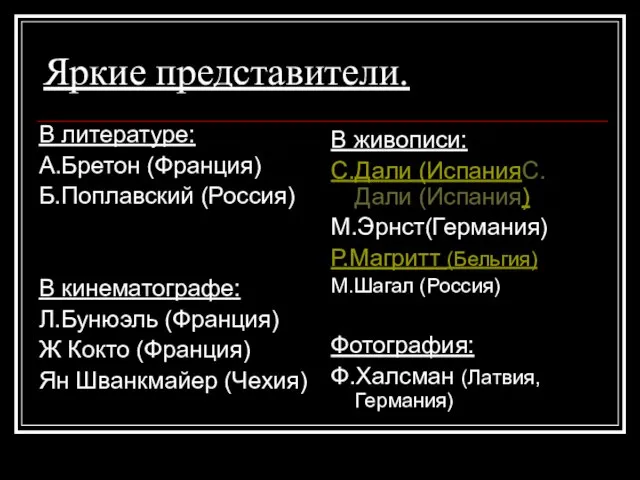 Яркие представители. В литературе: А.Бретон (Франция) Б.Поплавский (Россия) В кинематографе: Л.Бунюэль (Франция)