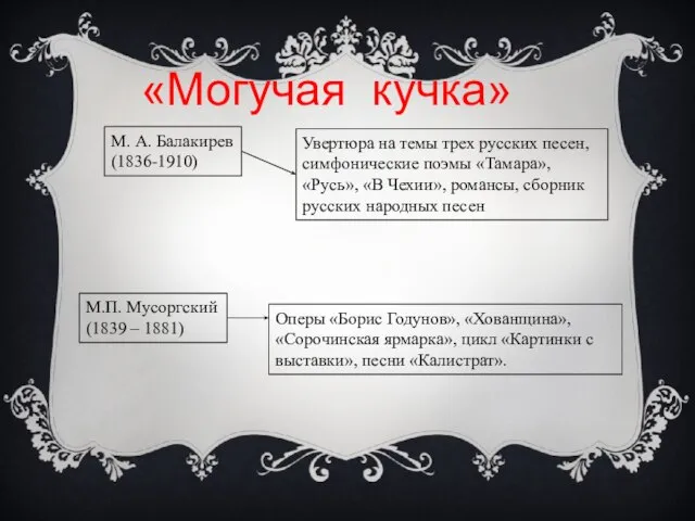 «Могучая кучка» М. А. Балакирев (1836-1910) Увертюра на темы трех русских песен,