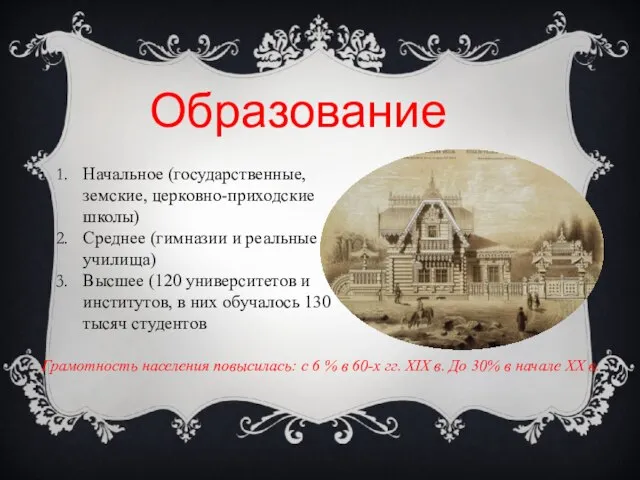 Образование Начальное (государственные, земские, церковно-приходские школы) Среднее (гимназии и реальные училища) Высшее