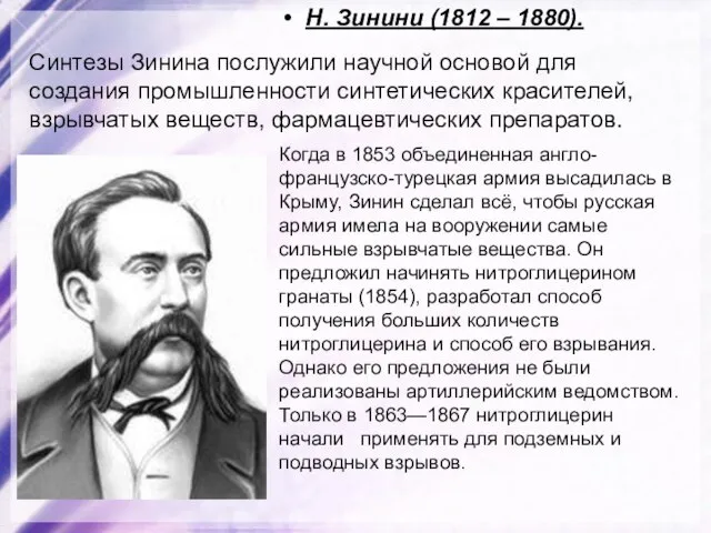 Н. Зинини (1812 – 1880). Синтезы Зинина послужили научной основой для создания