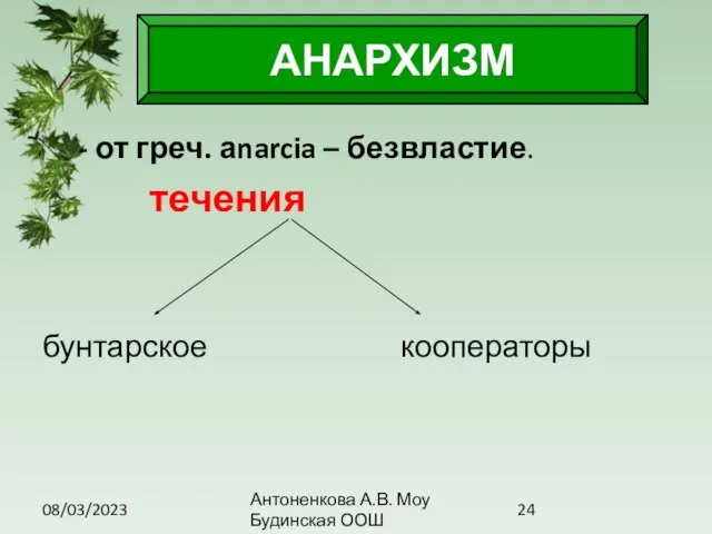 08/03/2023 Антоненкова А.В. Моу Будинская ООШ - от греч. аnarcia – безвластие. течения бунтарское кооператоры АНАРХИЗМ