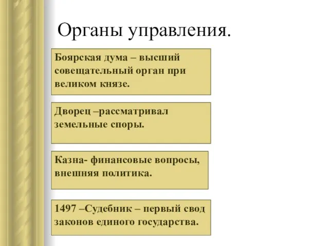 Органы управления. Боярская дума – высший совещательный орган при великом князе. Дворец