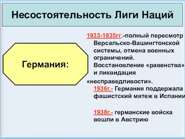 08/03/2023 Антоненкова А.В. МОУ Будинская ООШ 1933-1935гг.-полный пересмотр Версальско-Вашингтонской системы, отмена военных