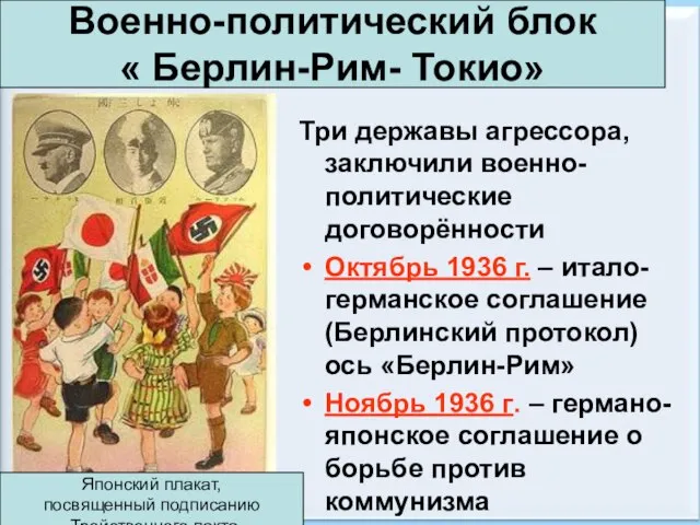 08/03/2023 Антоненкова А.В. МОУ Будинская ООШ Три державы агрессора, заключили военно-политические договорённости