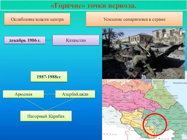 «Горячие» точки периода. Ослабление власти центра Усиление сепаратизма в стране декабрь 1986