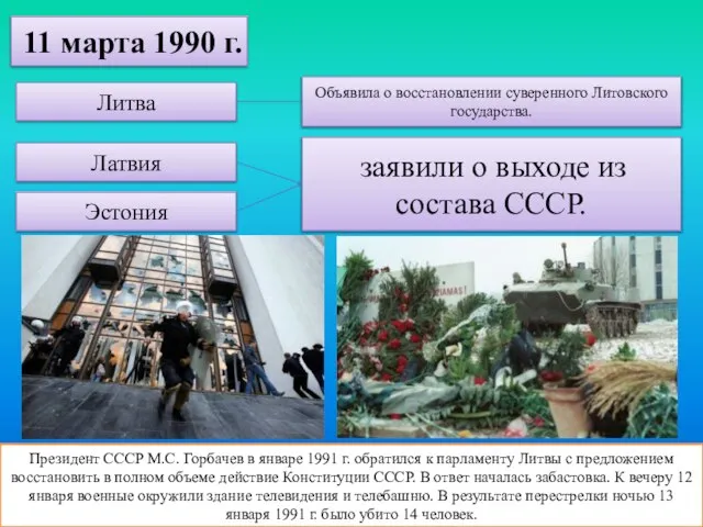 Президент СССР М.С. Горбачев в январе 1991 г. обратился к парламенту Литвы