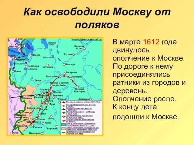 Как освободили Москву от поляков В марте 1612 года двинулось ополчение к