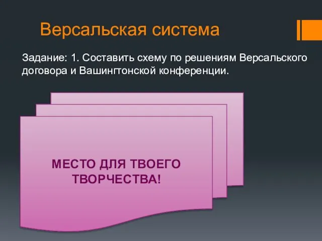 Версальская система Задание: 1. Составить схему по решениям Версальского договора и Вашингтонской