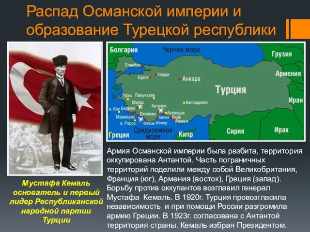 Распад Османской империи и образование Турецкой республики Мустафа Кемаль основатель и первый