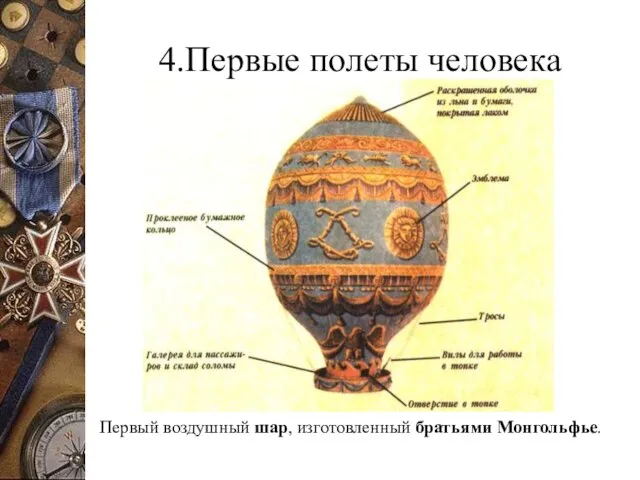 4.Первые полеты человека Первый воздушный шар, изготовленный братьями Монгольфье.
