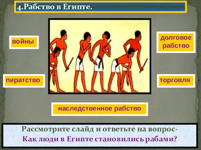 Рассмотрите слайд и ответьте на вопрос- Как люди в Египте становились рабами?