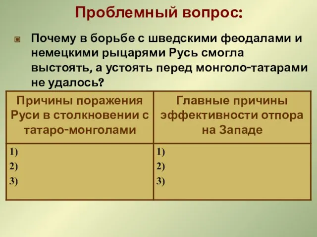 Проблемный вопрос: Почему в борьбе с шведскими феодалами и немецкими рыцарями Русь