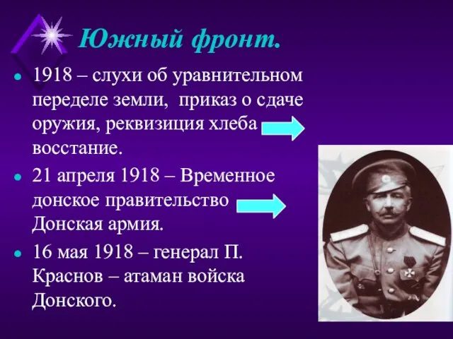 Южный фронт. 1918 – слухи об уравнительном переделе земли, приказ о сдаче