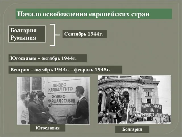 Начало освобождения европейских стран Болгария Румыния Сентябрь 1944г. Югославия – октябрь 1944г.