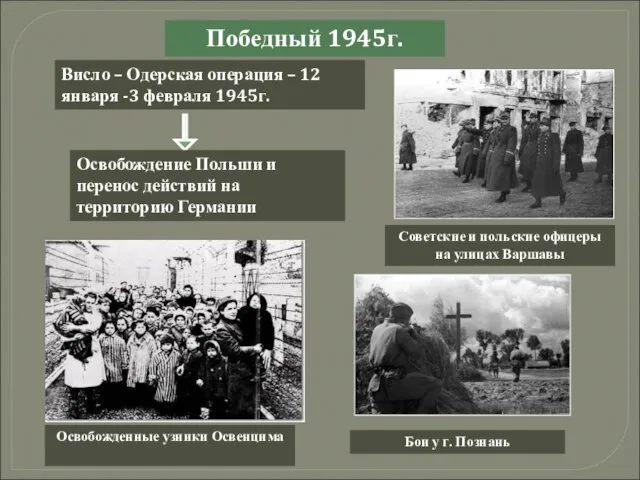 Победный 1945г. Висло – Одерская операция – 12 января -3 февраля 1945г.