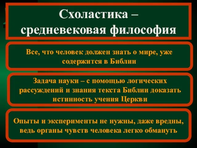 Все, что человек должен знать о мире, уже содержится в Библии Схоластика