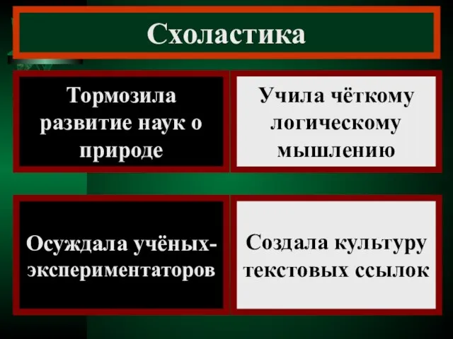 Схоластика Тормозила развитие наук о природе Учила чёткому логическому мышлению Осуждала учёных-экспериментаторов Создала культуру текстовых ссылок