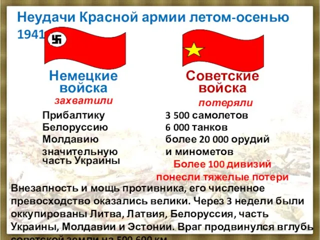 Неудачи Красной армии летом-осенью 1941 г. Внезапность и мощь противника, его численное