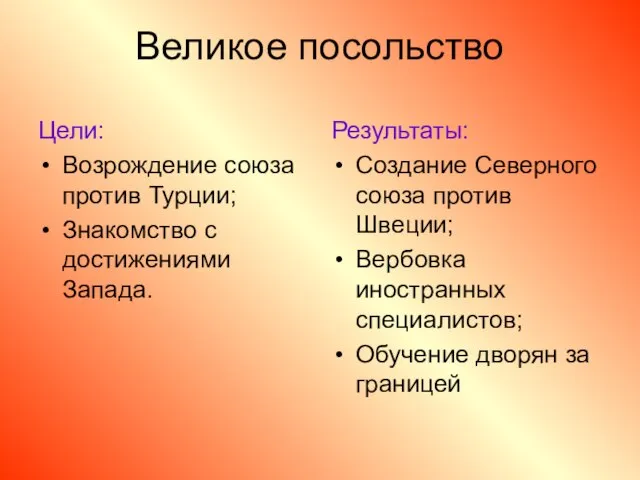 Великое посольство Цели: Возрождение союза против Турции; Знакомство с достижениями Запада. Результаты: