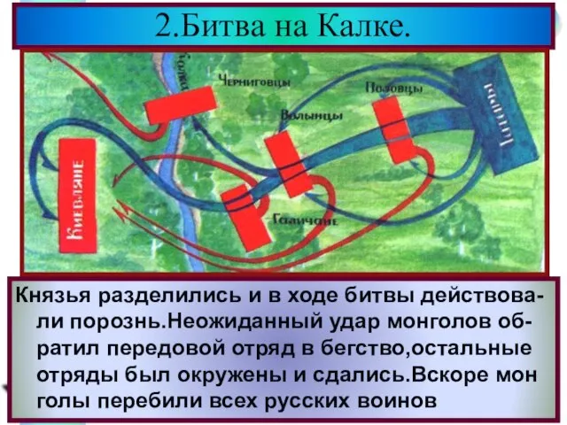 Половцы обратились за помощью к русским князьям.Южнорусские князья объединились надеясь одержать легкую