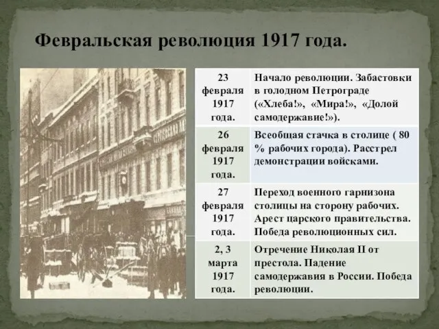 Февральская революция 1917 года.