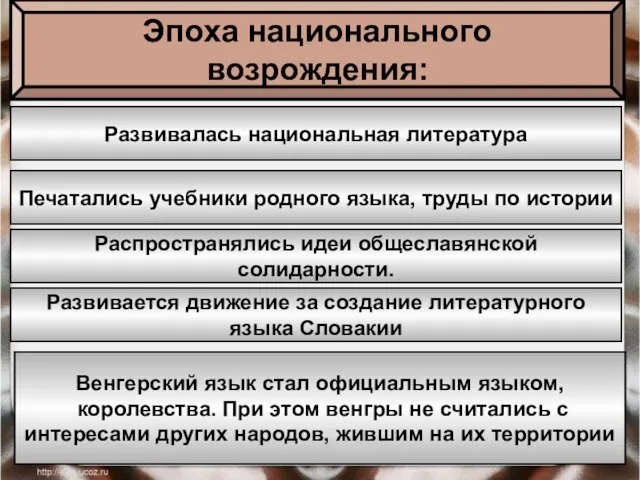 Эпоха национального возрождения: Развивалась национальная литература Печатались учебники родного языка, труды по