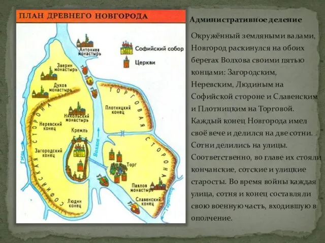Административное деление Окружённый земляными валами, Новгород раскинулся на обоих берегах Волхова своими