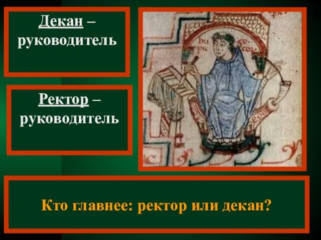 Декан – руководитель факультета Ректор – руководитель университета Кто главнее: ректор или декан?