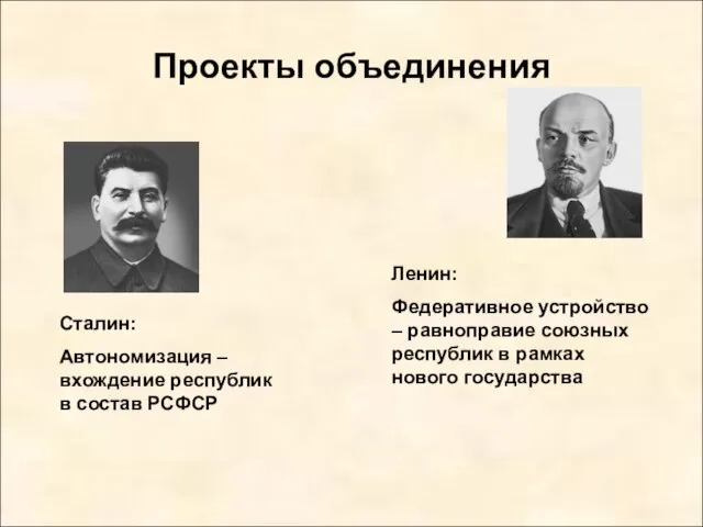 Проекты объединения Ленин: Федеративное устройство – равноправие союзных республик в рамках нового
